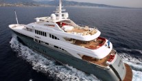 Victory - Profile And Aft